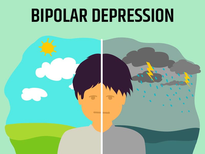 if Suffering From Bipolar Disorder, Bipolar Disorder treatment in ...